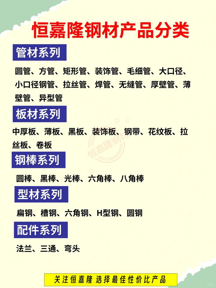 钢材产品分类及不同材质对照表